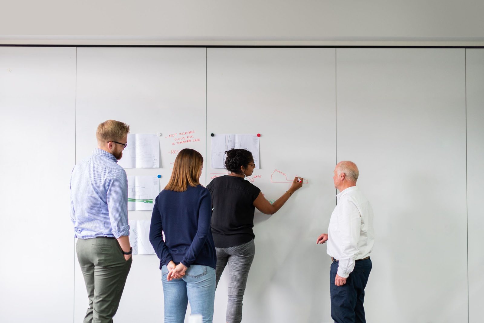 Vier mensen werken samen aan een planwand